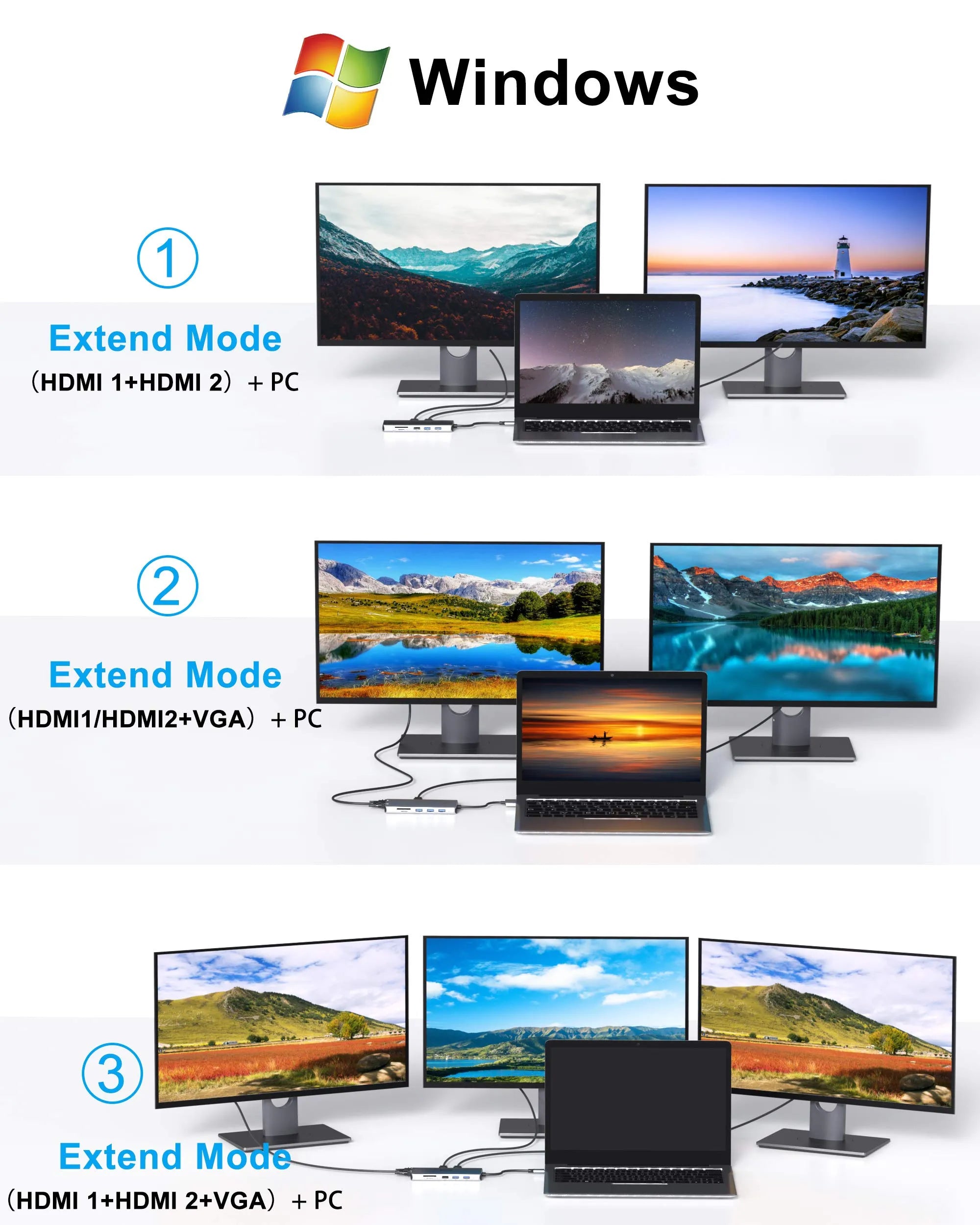 MOKiN 14‑in‑1 USB‑C Docking Station with Dual Monitor - Ảnh 3