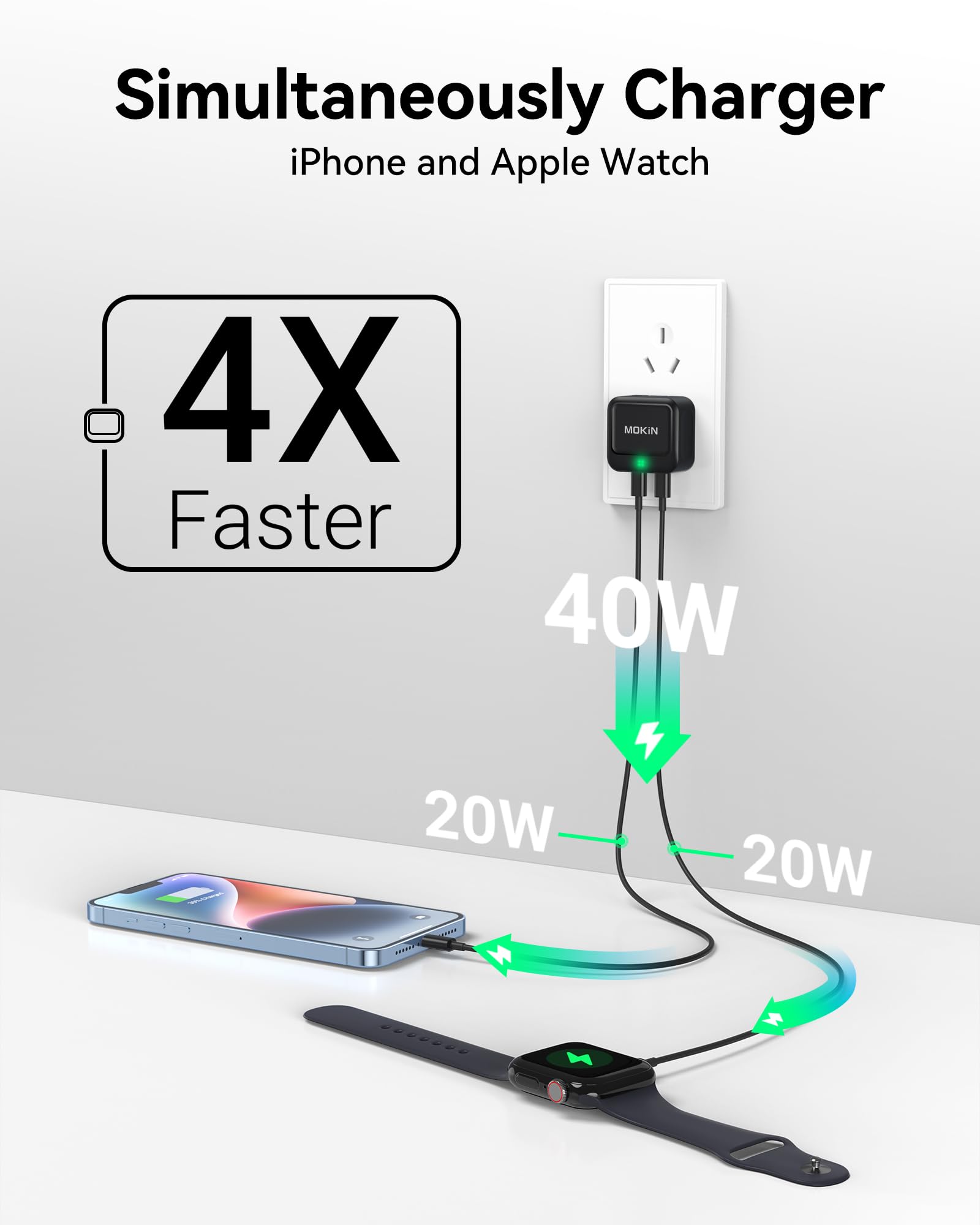 MOKiN Mini 40W Dual USB-C Wall Charger - Ảnh 2