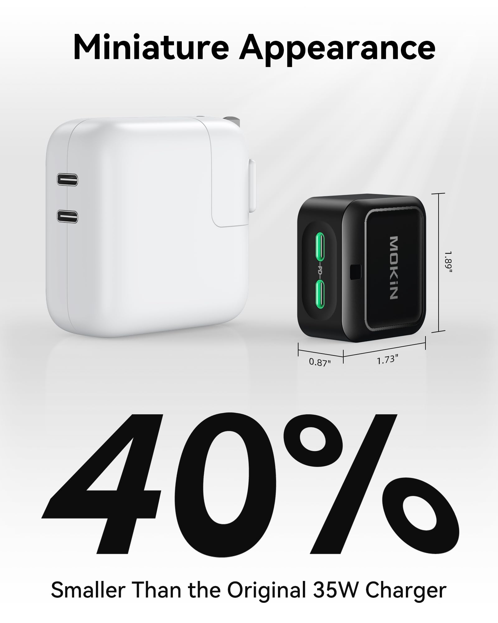 MOKiN Mini 40W Dual USB-C Wall Charger - Ảnh 3