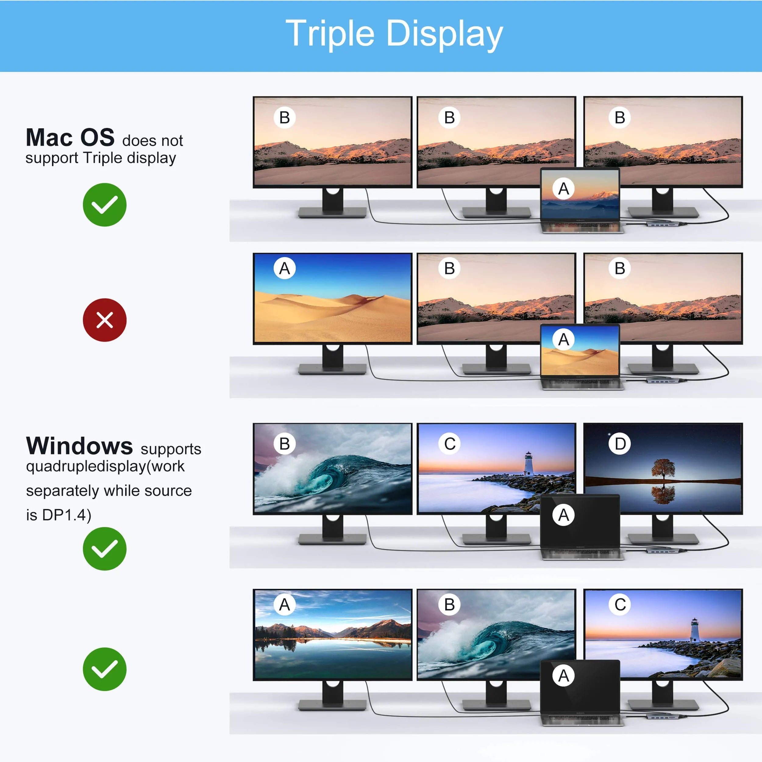 MOKiN 14‑in‑1 USB‑C Docking Station with Dual Monitor - Ảnh 5