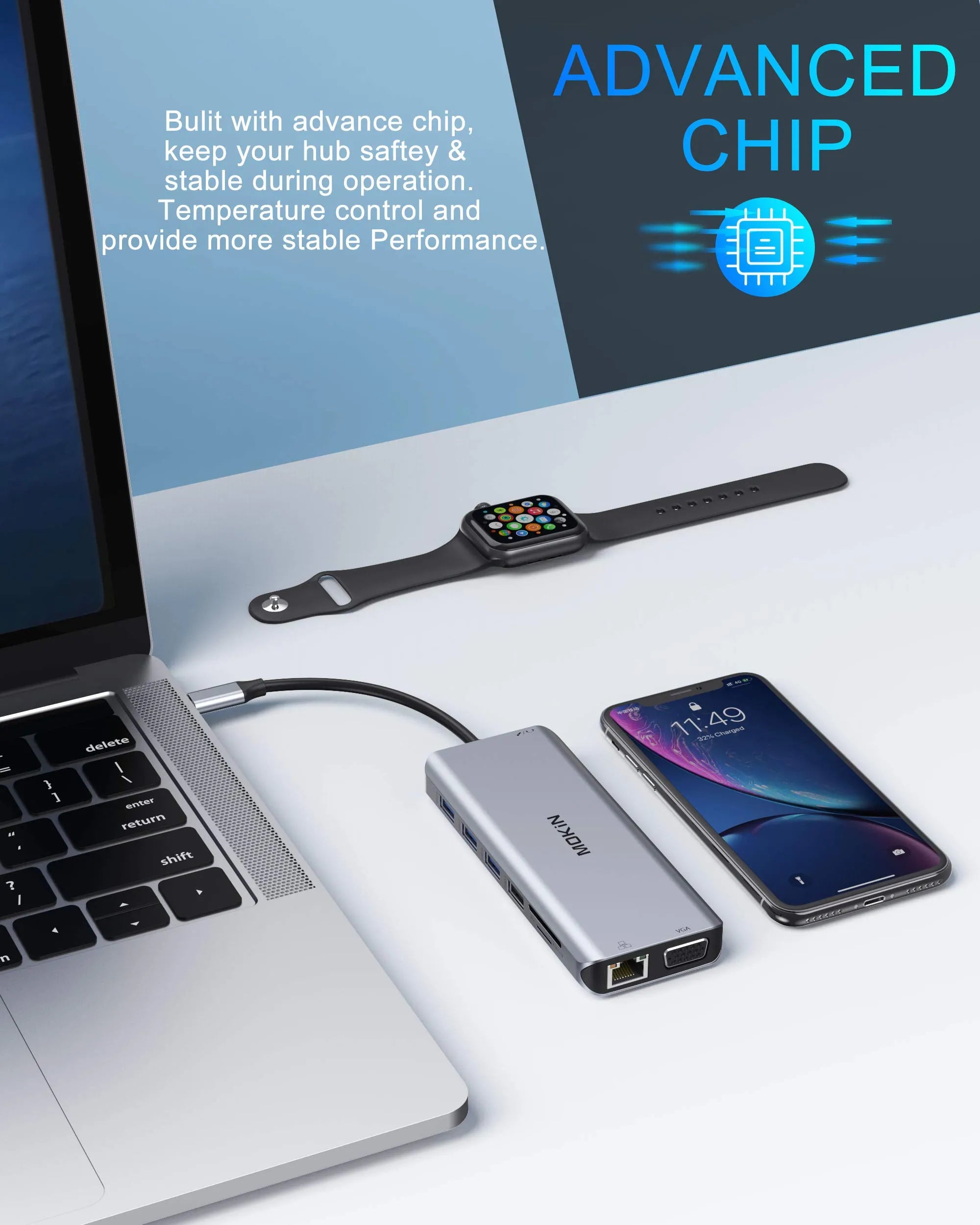 MOKiN 14‑in‑1 USB‑C Docking Station with Dual Monitor - Ảnh 9