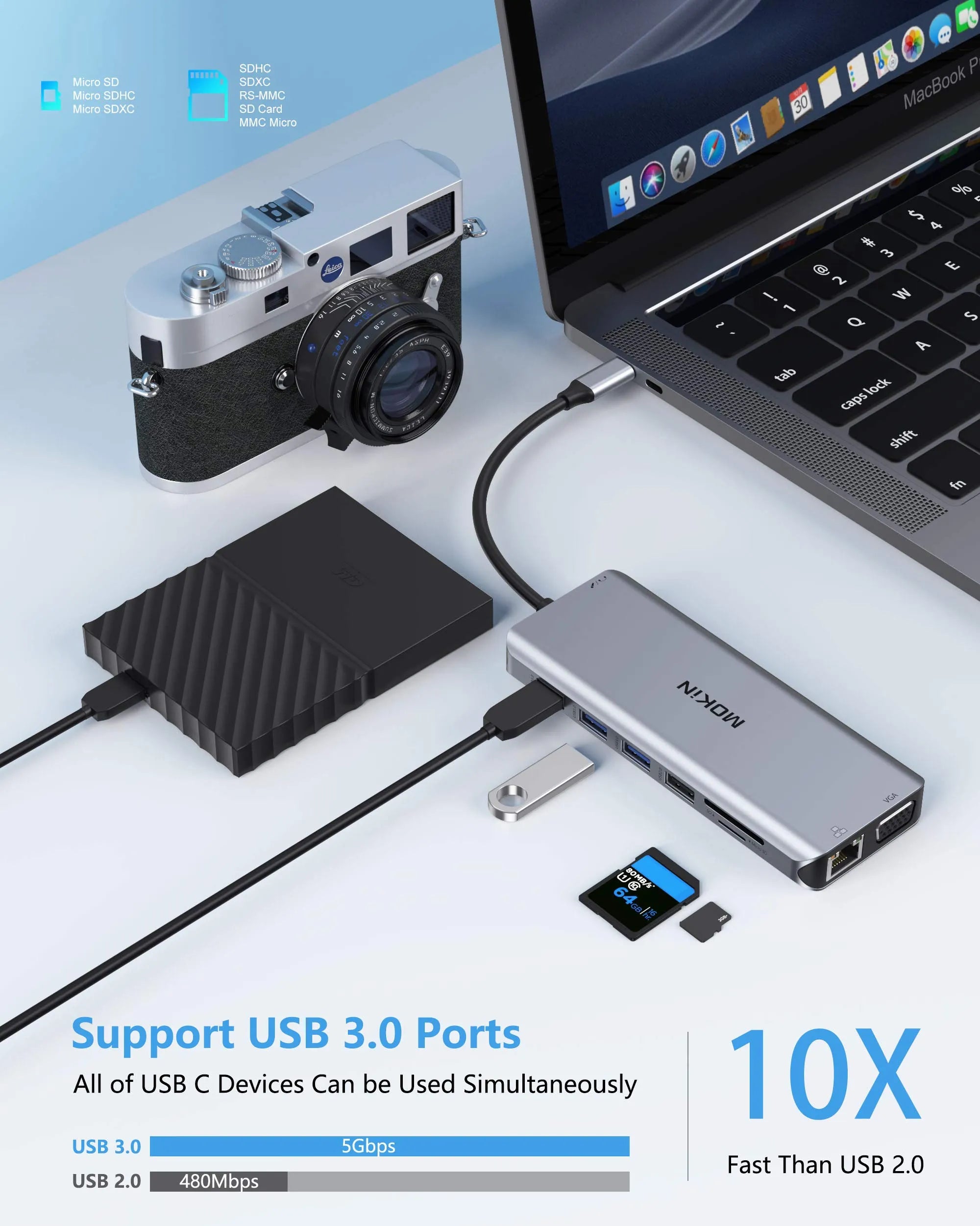 MOKiN 14‑in‑1 USB‑C Docking Station with Dual Monitor - Ảnh 7