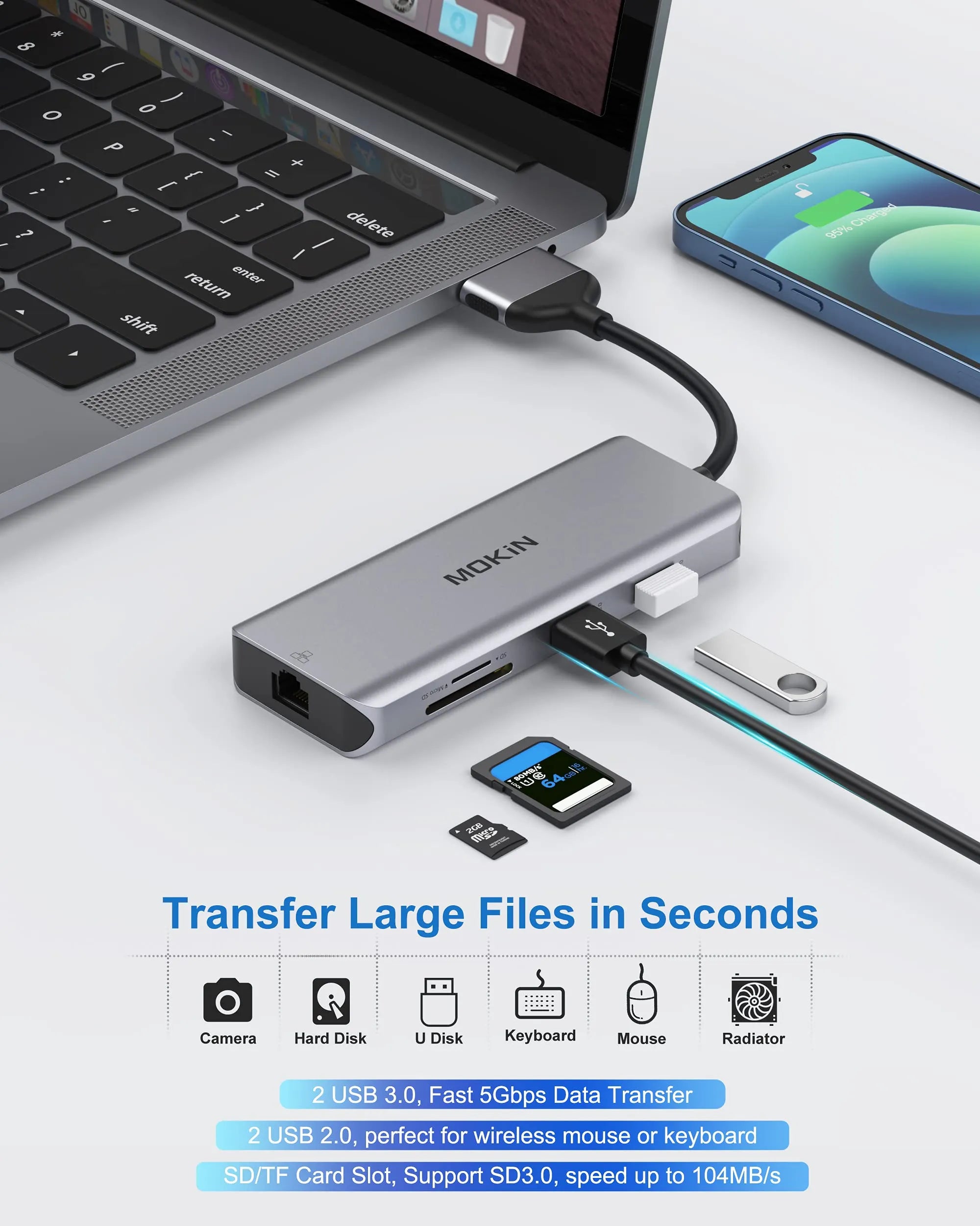 MOKiN 9 IN 2 MacBook Pro Docking Station Dual Monitor - Ảnh 8