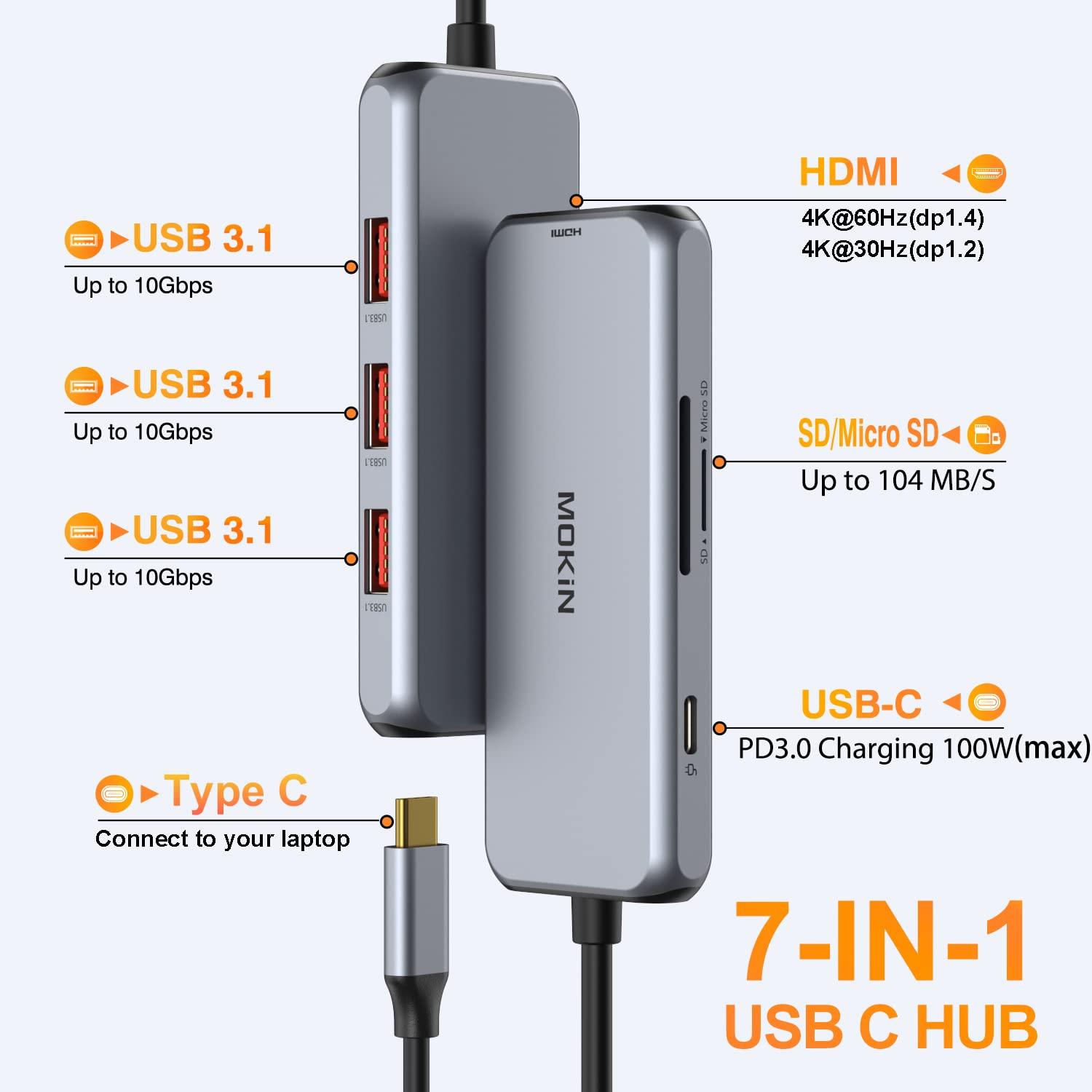 MOKiN 7 IN 1 USB-C to HDMI Adapter with 4K@60Hz - Ảnh 2