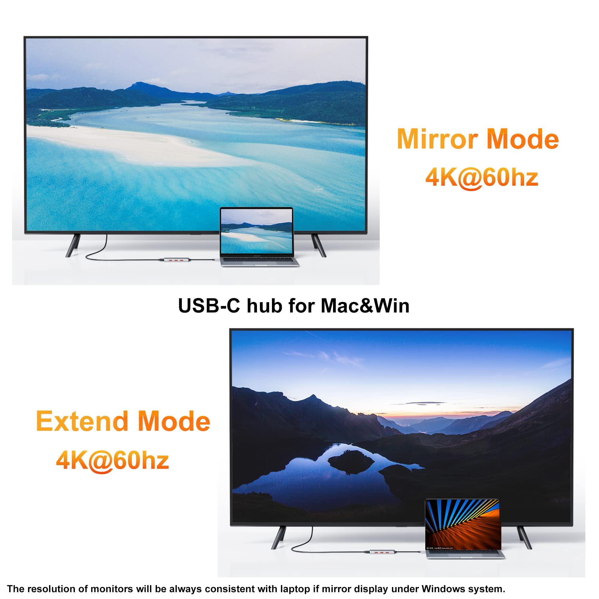 MOKiN 7 IN 1 USB-C to HDMI Adapter with 4K@60Hz - Ảnh 3