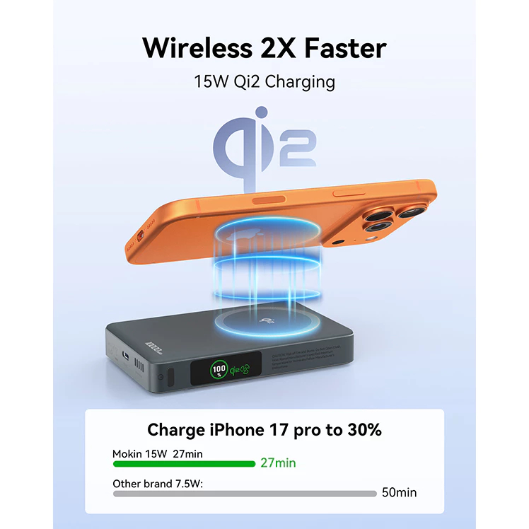 Pin Dự Phòng Không Dây MOKIN MOPB0608 10000mAh 35W - Ảnh 8